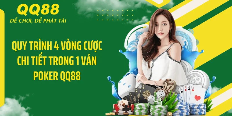 Poker QQ88 - Sàn Đấu Trí Đỉnh Cao, Đánh Bại Mọi Đối Thủ 3 Quy trình 4 vòng cược chi tiết trong 1 ván Poker QQ88